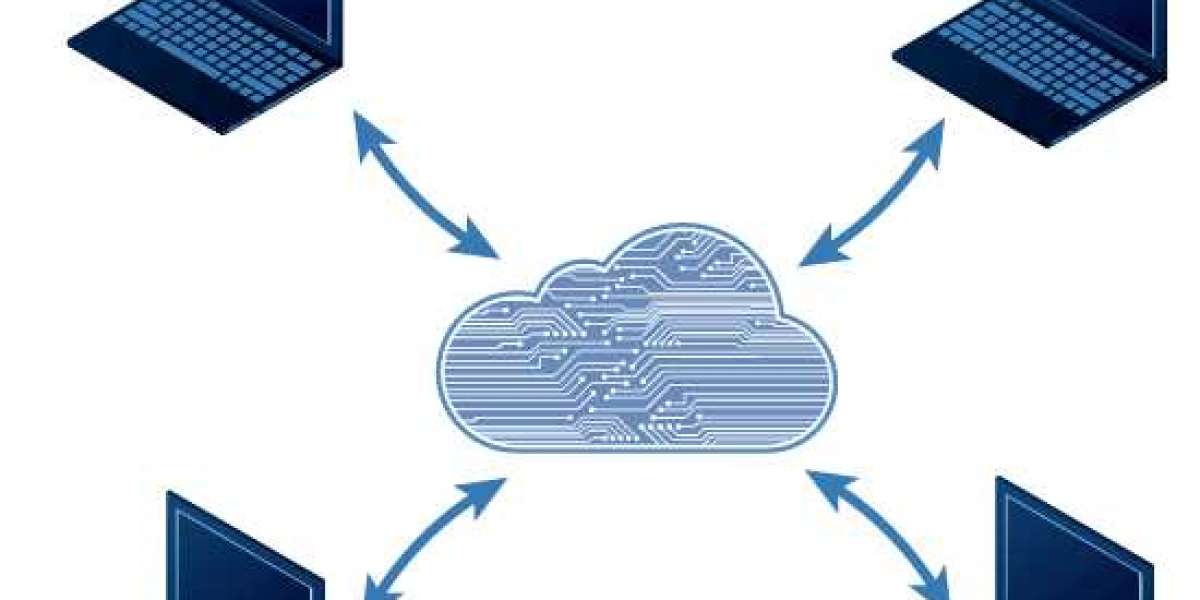 Warum ist Nextcloud Hosting Solution die perfekte Cloud-Lösung für Ihr Unternehmen?