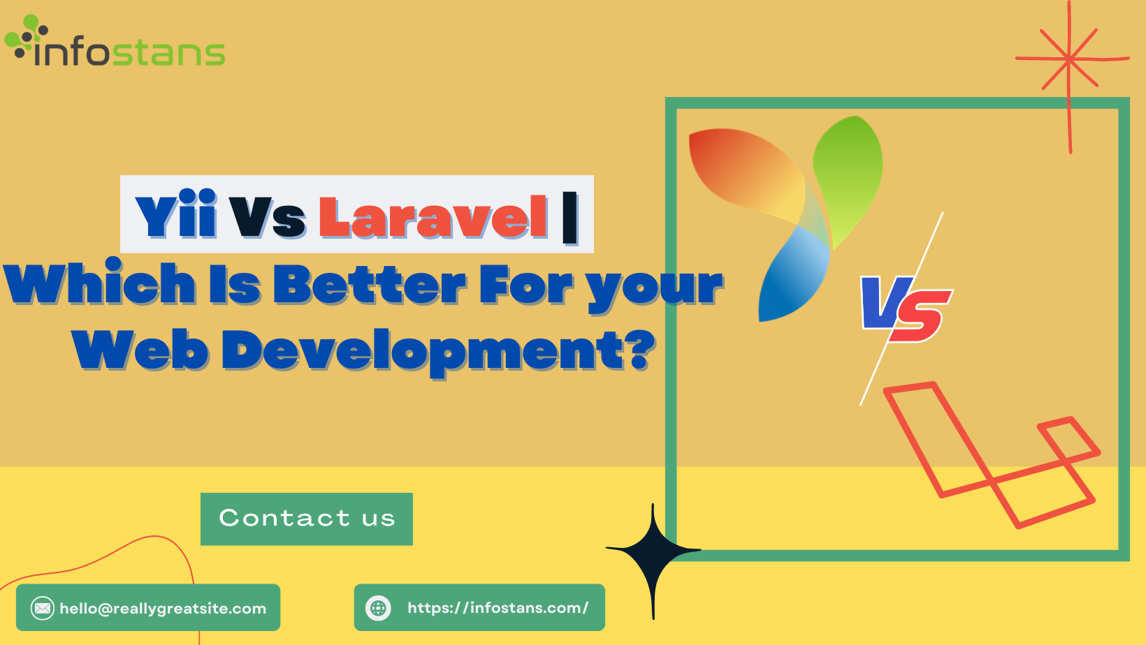 Yii vs Laravel: Which Framework Is Better For Web Development?