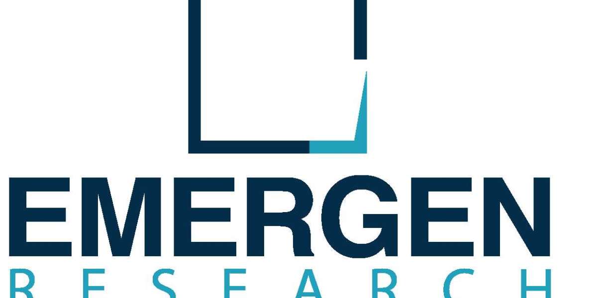 Private Long Term Evolution Market Key Companies, Competitive Landscape and Industry Analysis Research Report by 2028
