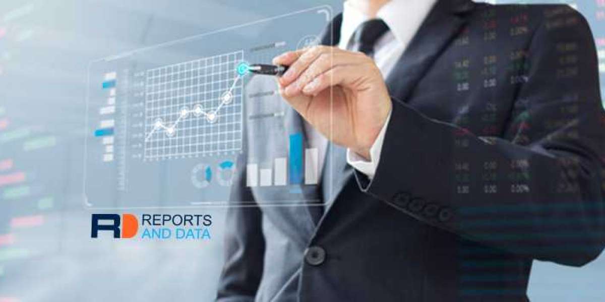 Visual Analytics Market, Revenue Share, Key Growth Trends, Major Players, and Forecast 2028