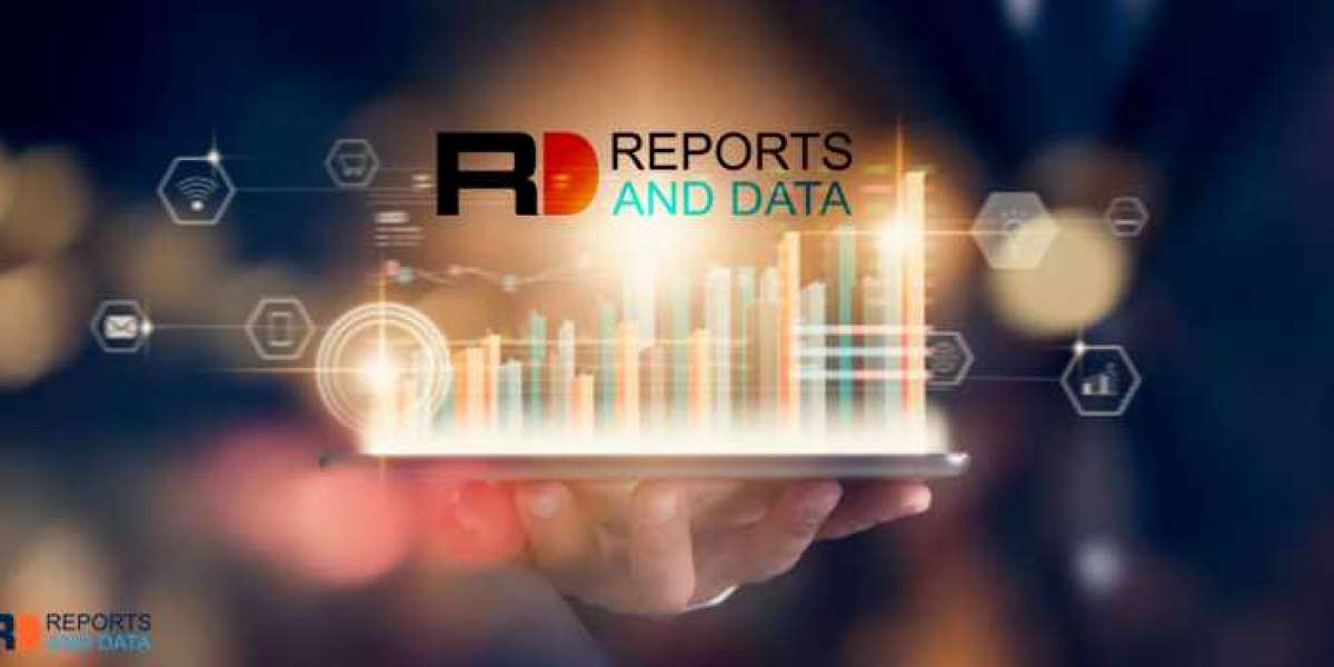 Smart Governments Market Size, Key Factors, Major Players, Growth Strategies, Trends, Forecast Till 2028
