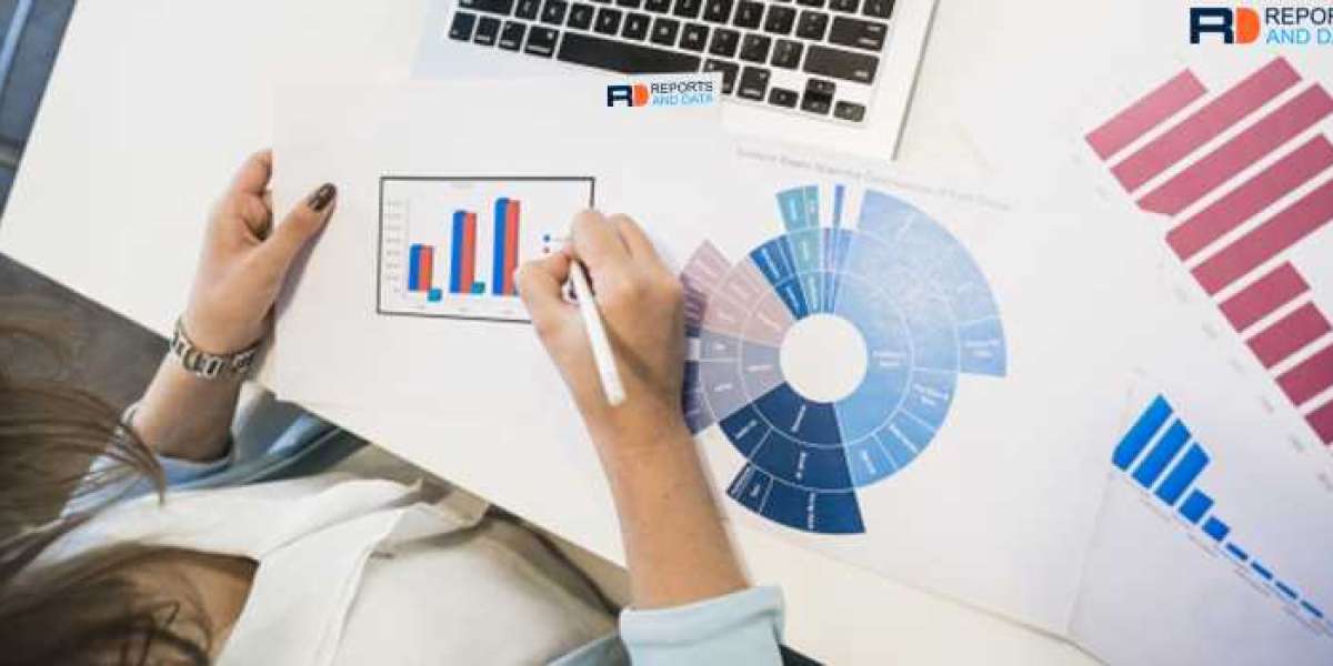 Smart Meters Market Size Analysis, Drivers, Restraints, Key Factors Forecast, 2023–2032