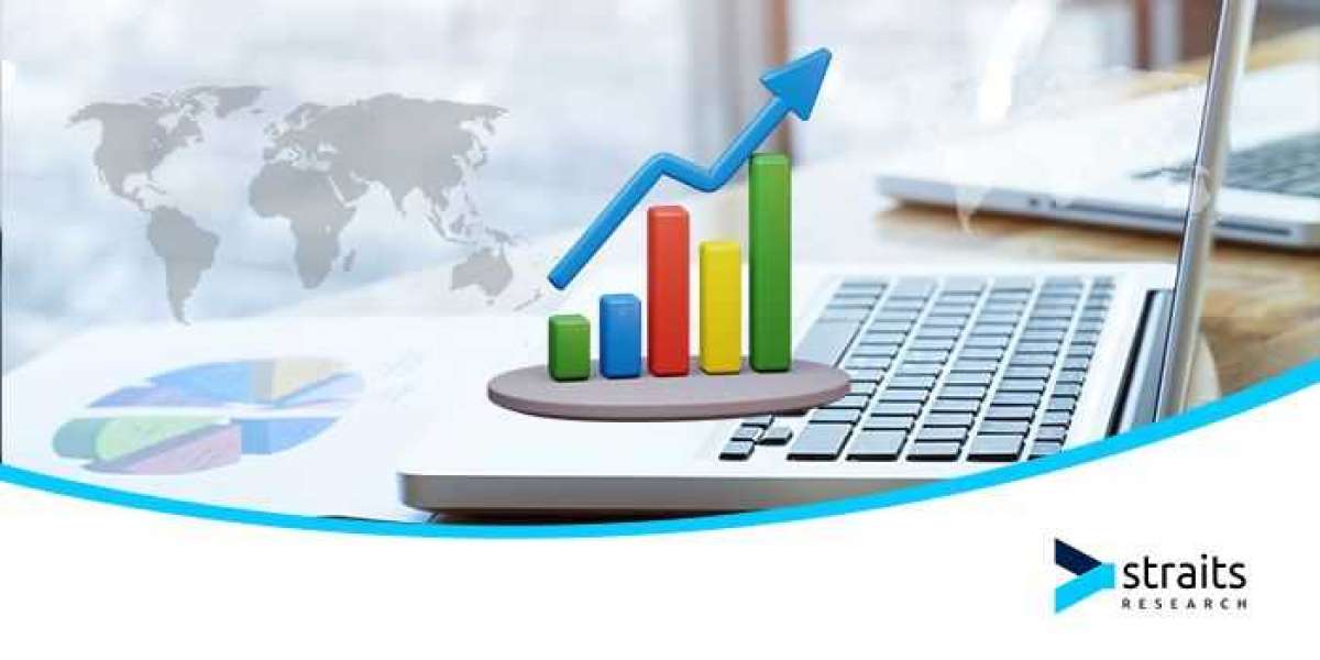 Enterprise Resource Planning (ERP) Market Analysis with Detailed Competitive Outlook by forecast