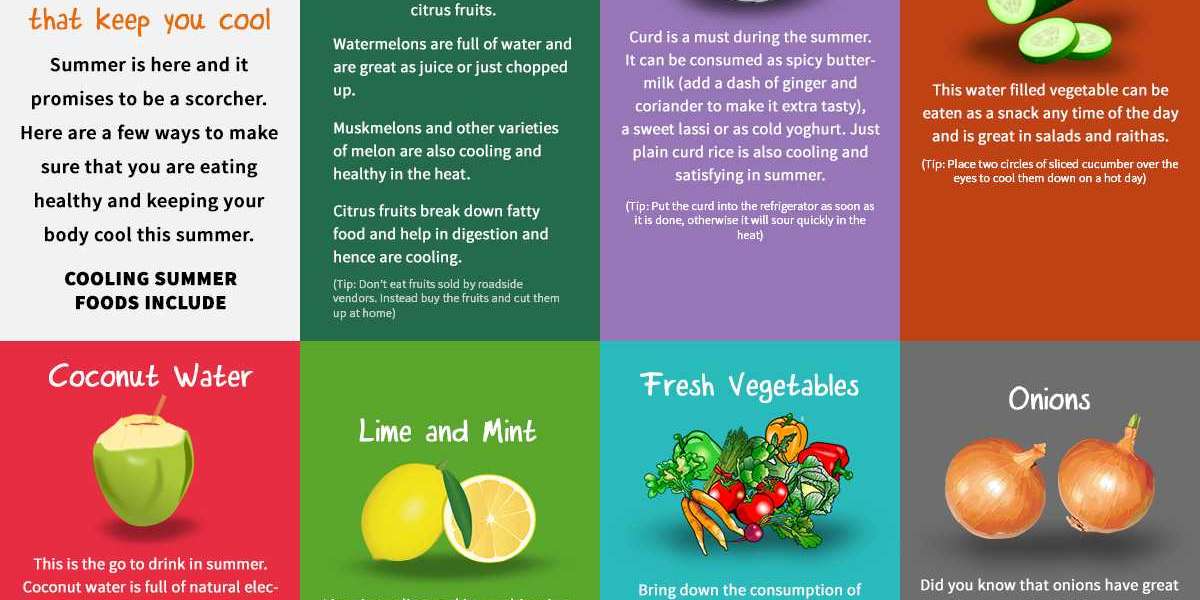 Superfoods to Reduce Body Heat and Keep You Cool During Summers