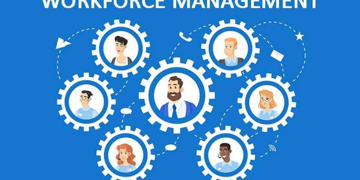 Workforce Management Market 2023-2028, Share, Size, Growth, Top Companies and Forecast