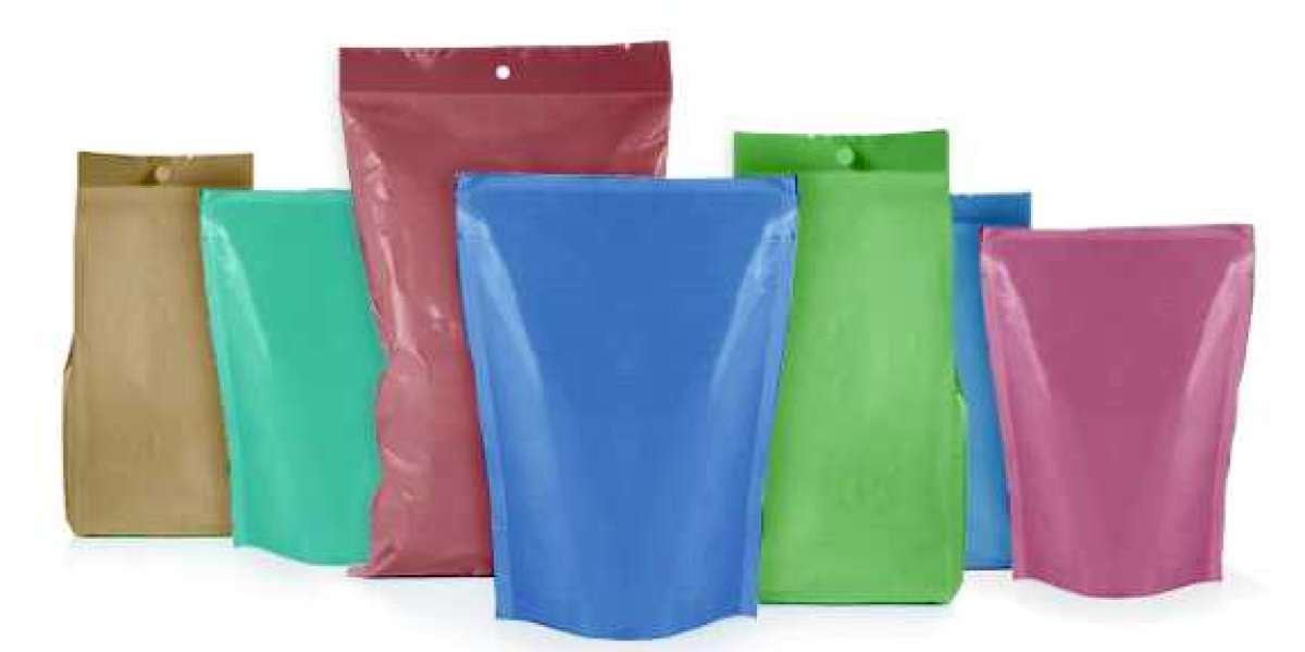 Flexible Packaging Market Report 2023-2028, Size, Share, Industry Analysis, Trends and Forecast