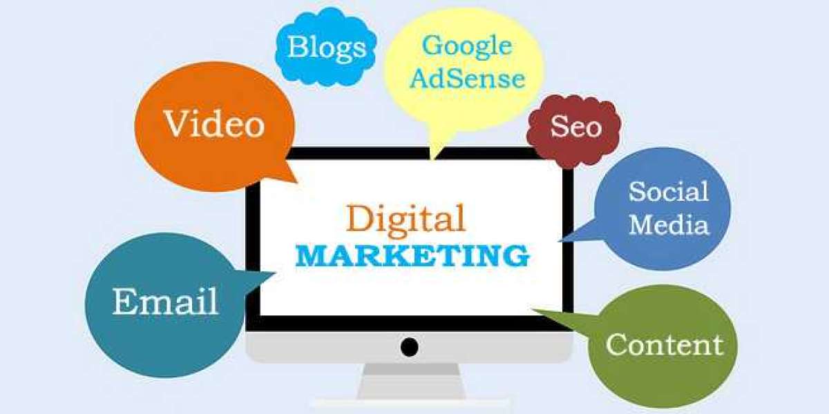 Requirements of digital marketing
