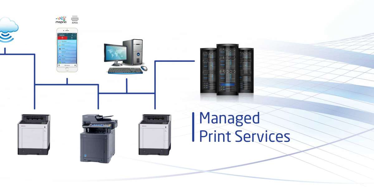 Managed Print Services Market Global Trends And Opportunities Forecast To 2030