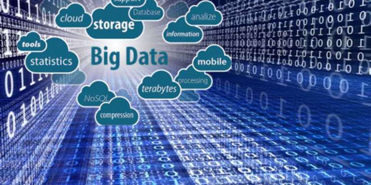 Storage in Big Data Market Top Key Players, Upcoming Trends, Forecast to 2032
