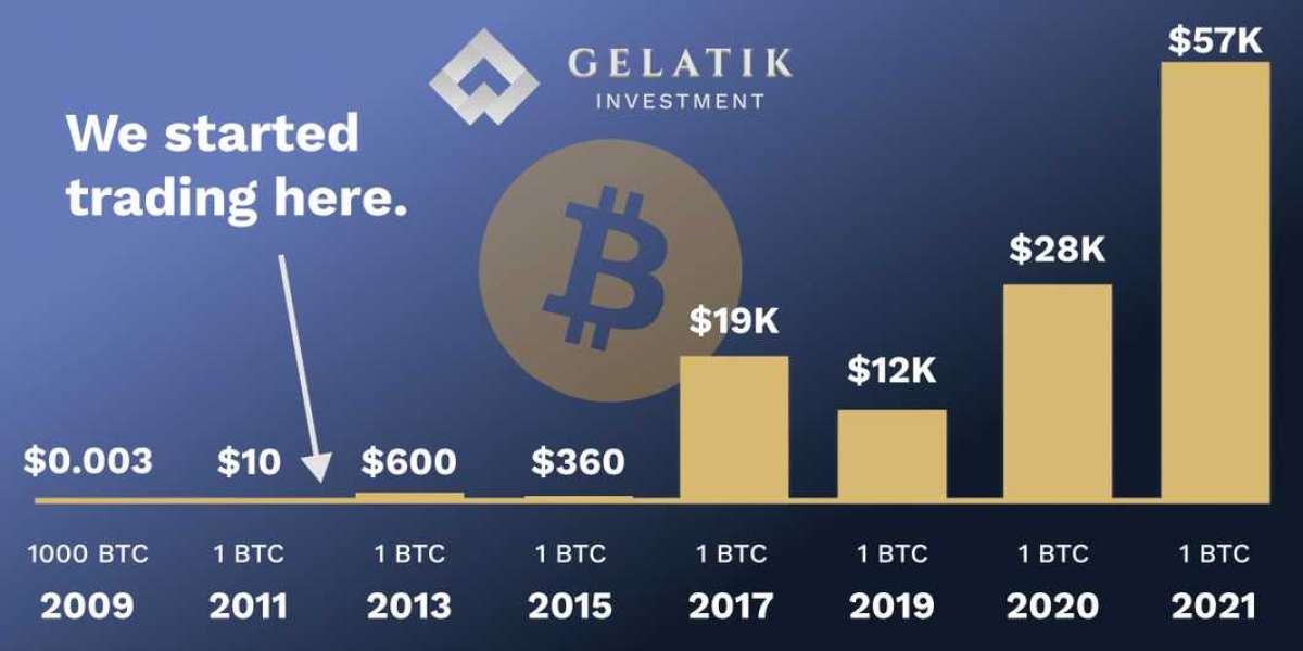 gelatik-investment email