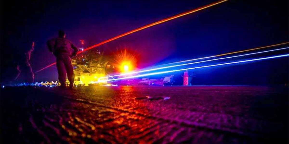High Energy Lasers Market Share, Size, Growth, Trends & Forecast 2023-2028