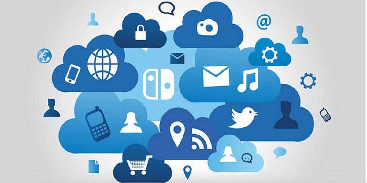 Personal Cloud Market Size- Industry Share, Growth, Trends and Forecast 2023-2032