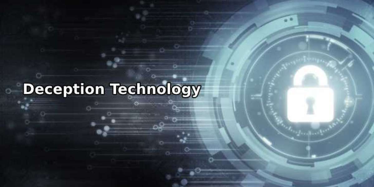 Deception Technology Market Professional Survey Report 2023-2032
