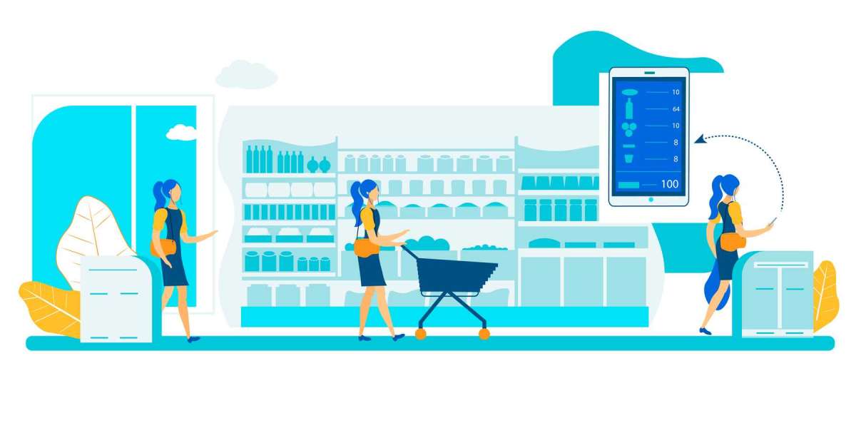 Self-Service Technology Market Research Report Forecasts 2023-2032