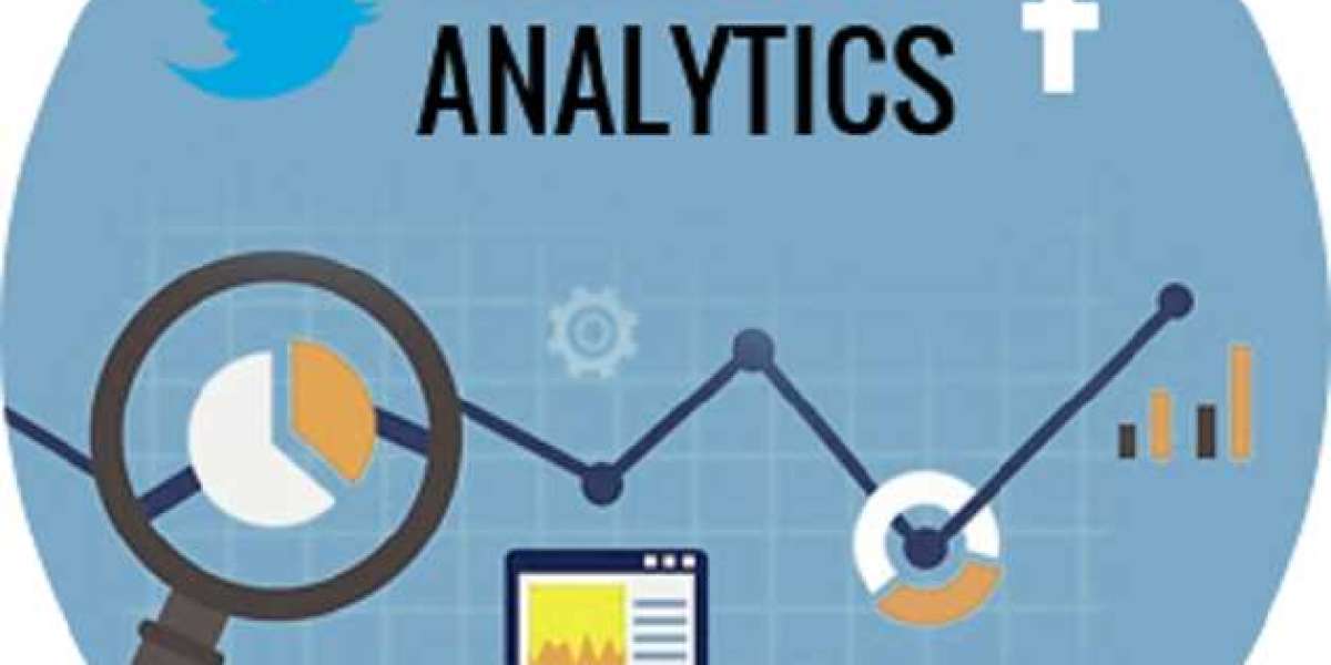 Social Media Analytics Market is projected to grow  the current value during the Forecast period 2030