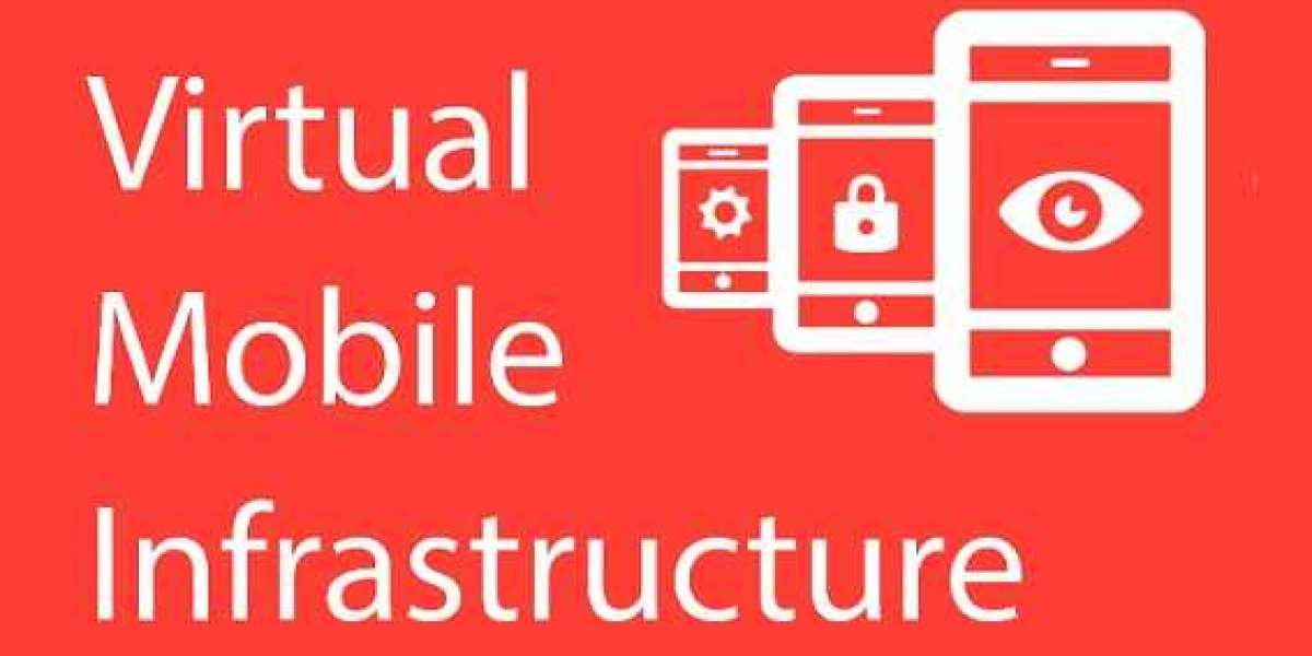 Virtual Mobile Infrastructure Market Overview, Key Companies Profile and Forecast To 2030
