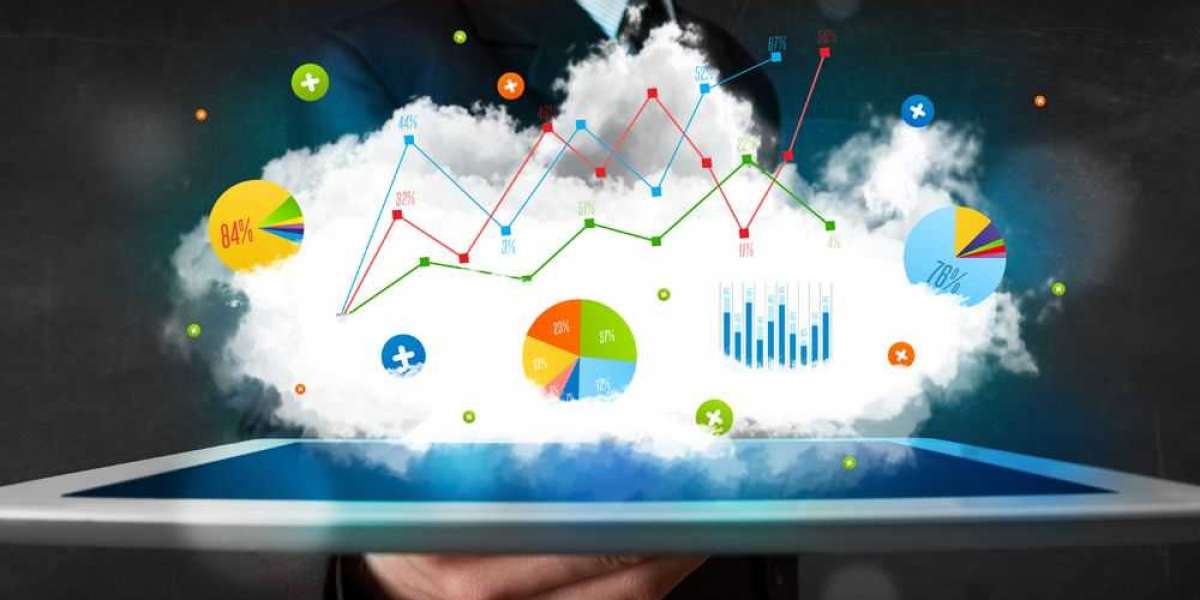 Cloud Analytics Market  Strategies Trends,  Growth Prospects & Forecast to 2027
