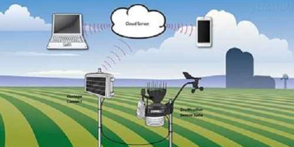 The significance of the agricultural meteorological monitoring station