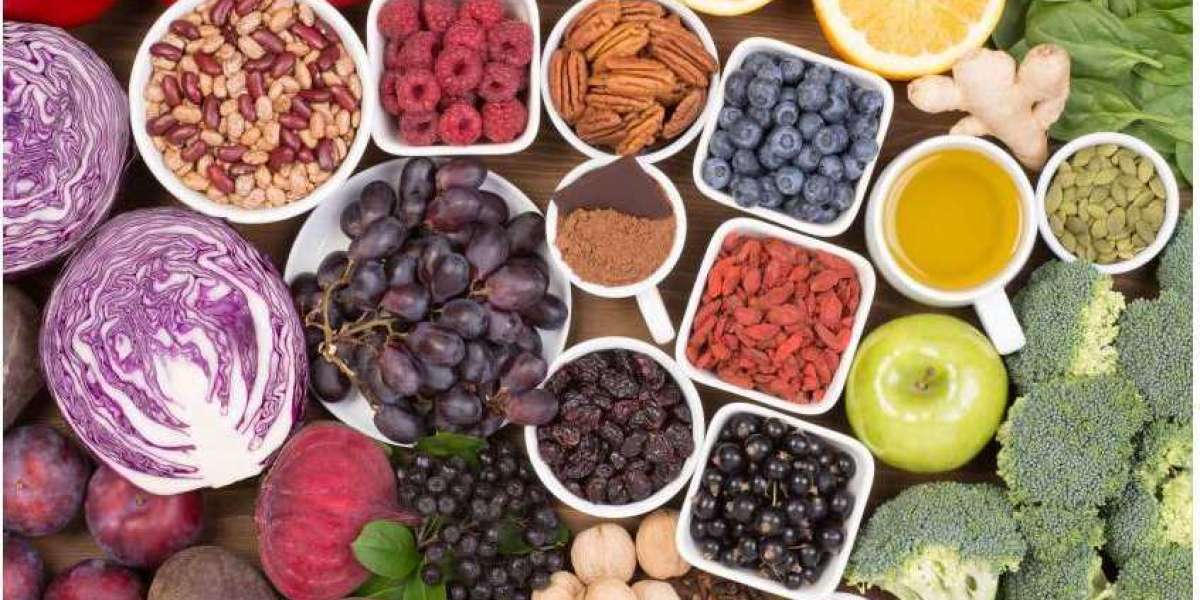 Antioxidants Market Analysis 2023 | Industry Share, Growth and Forecast 2028