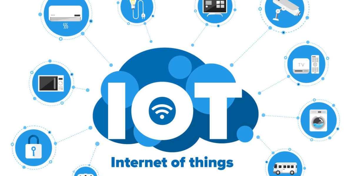 IoT Market Global Industry Perspective, Comprehensive Analysis and Forecast 2032
