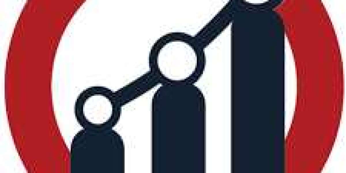 IPS Display Market Size, Sales Revenue, Growth Factors, Future Trends, and Demand by Forecast to 2030