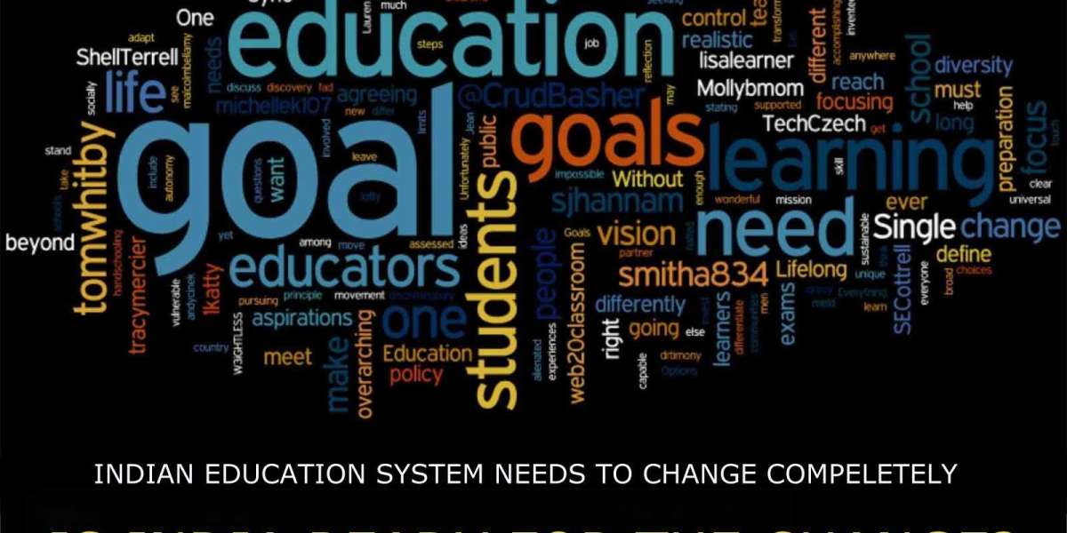 Unveiling the Education System of Your Chosen Country