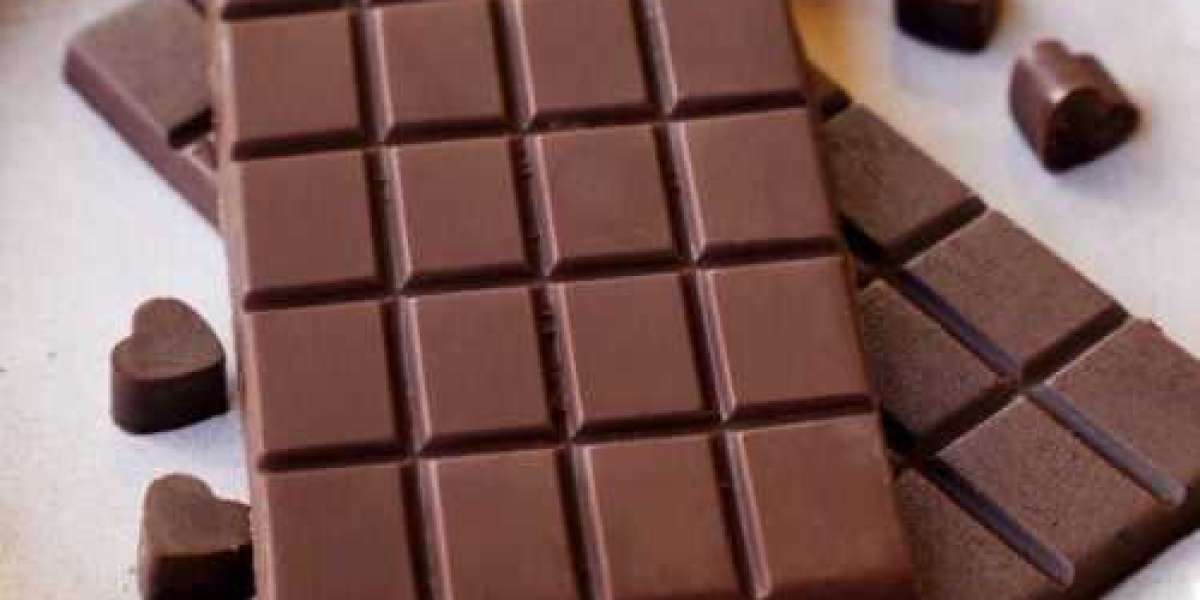 Chocolate Market Trends, Share, Size, Growth, and Forecast 2023-2028