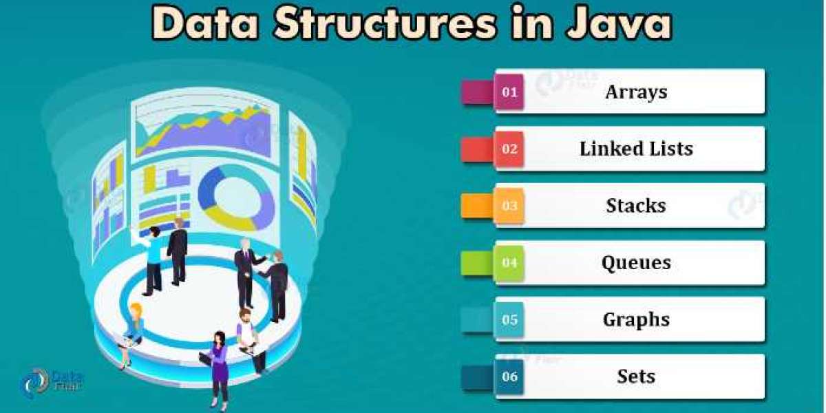 What is Data structures and algorithms with Java ?