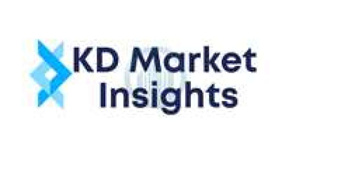 Electromyography Devices Market Size, Share And Top Key Players During 2023-2032