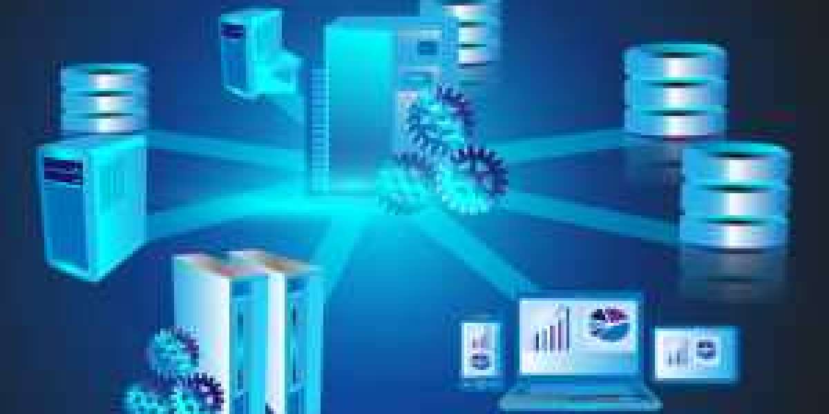 Database Management System Market Opportunities, Analysis, Driver, Growth, Trends 2032