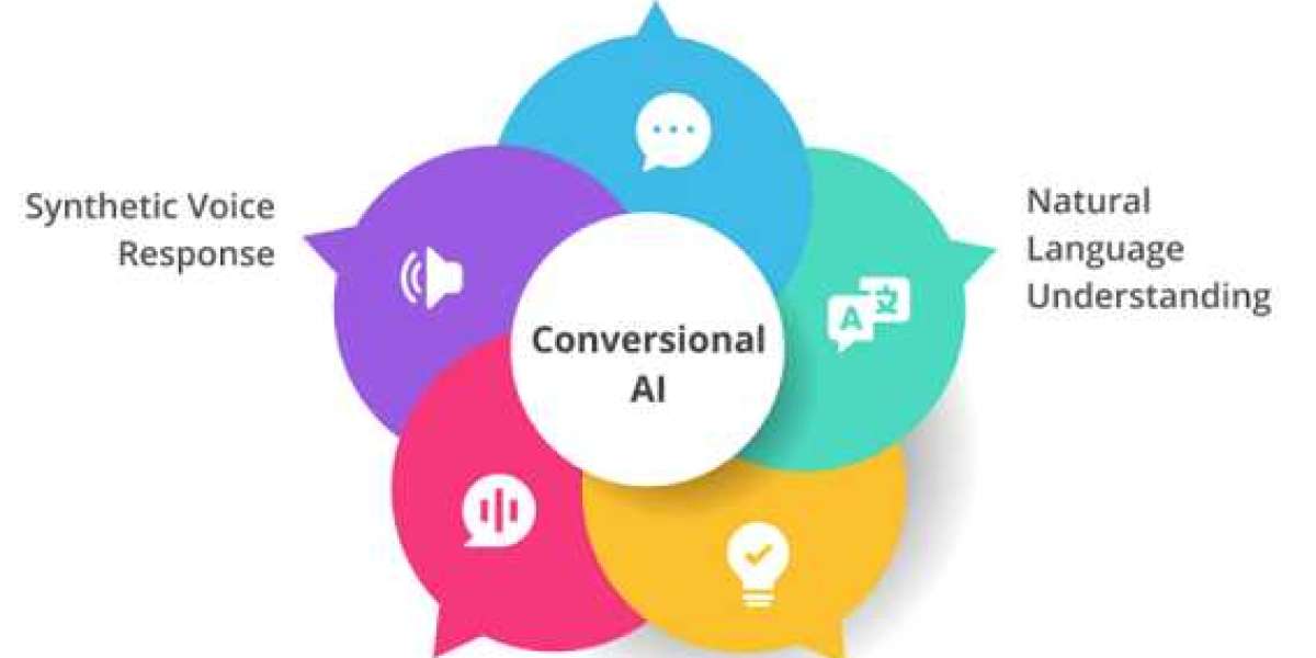 Conversational Artificial Intelligence Market Expansion to be Persistent during 2023 - 2030