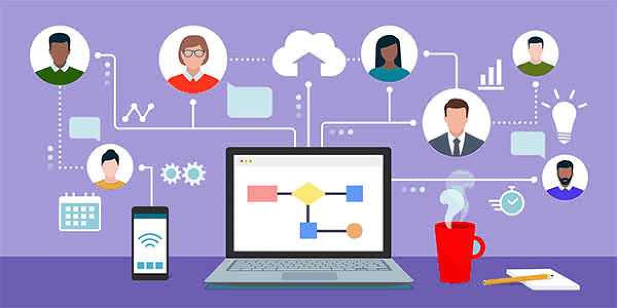 Workflow Management System Market - Exclusive Trends and Growth Opportunities Analysis to 2030