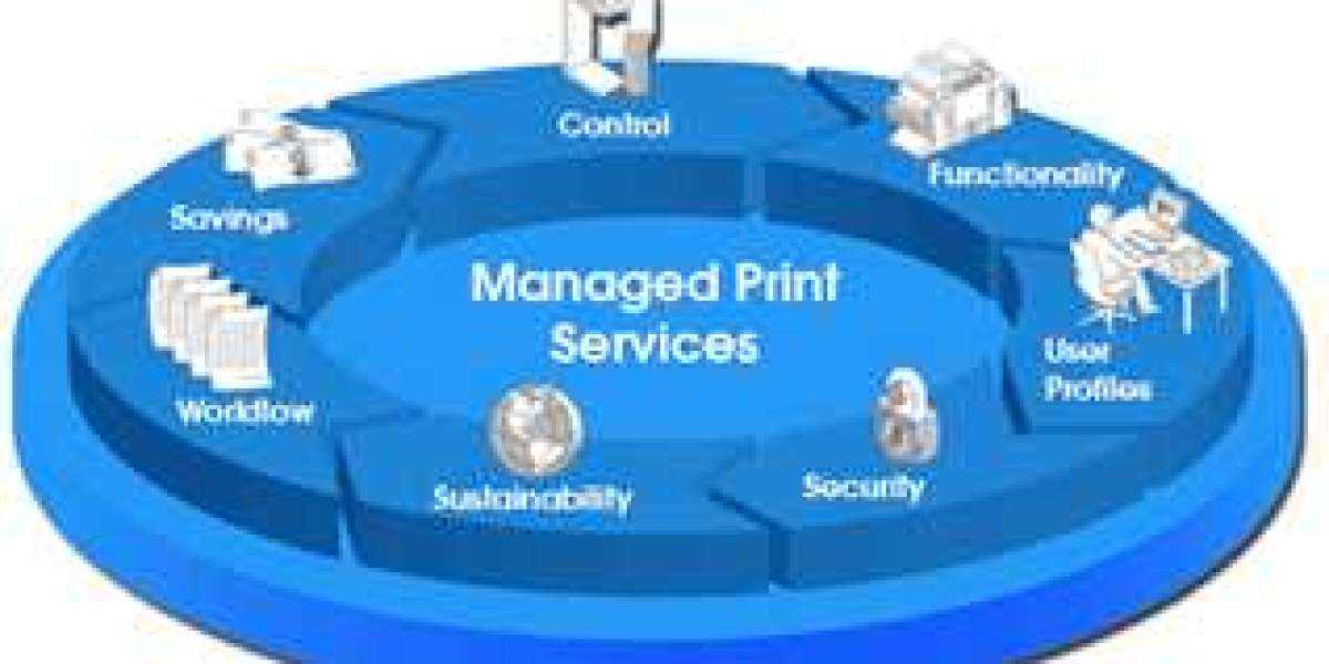 Managed Print Services Market  Major Players, Regional Segmentation & Forecast to 2030