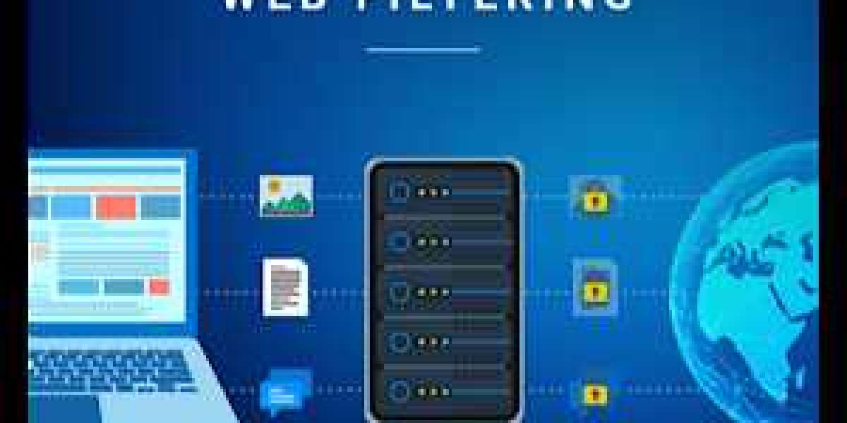 Web Filtering Market  Strategies Trends,  Growth Prospects & Forecast to 2030