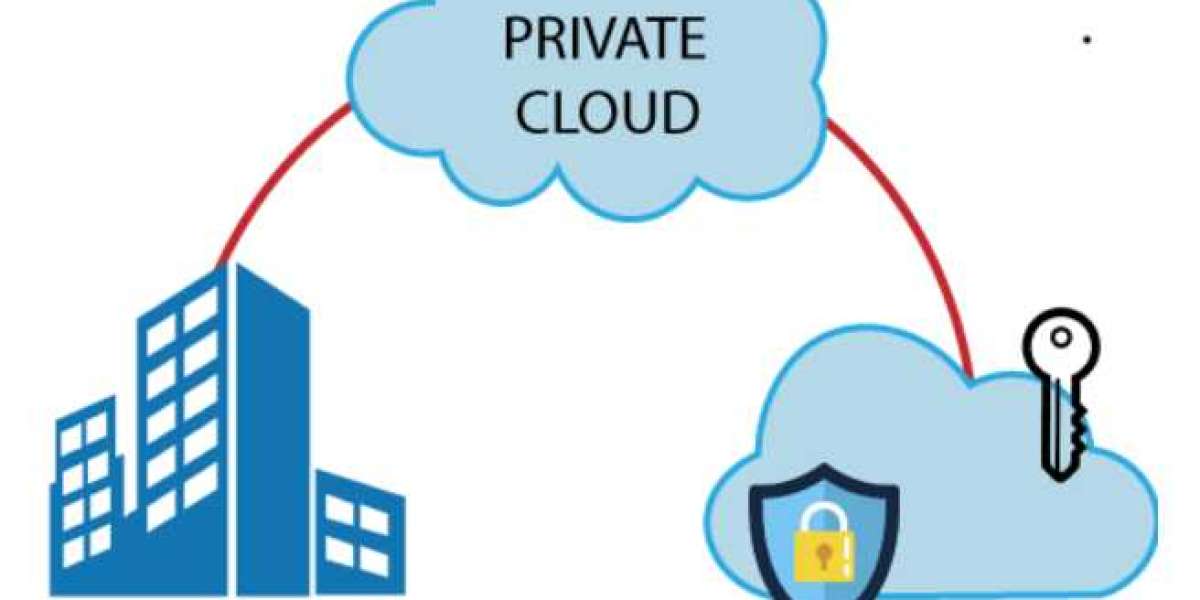 Virtual Private Cloud Market to Inspire Better Research & forecast to 2030