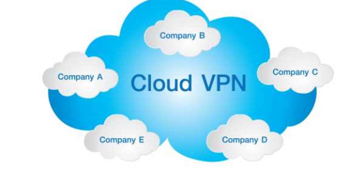 Cloud VPN Market  Demand Insights, On-Going Trends, End Users by 2030
