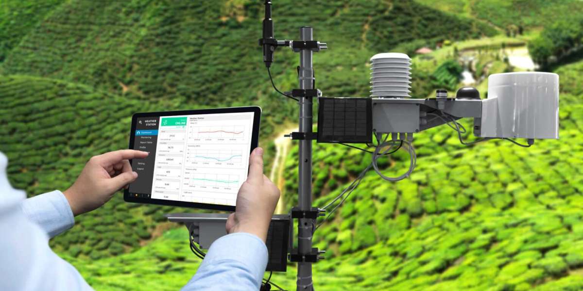 Environmental Monitoring Market Upcoming Trends, Competition Strategy, Forecast By 2032