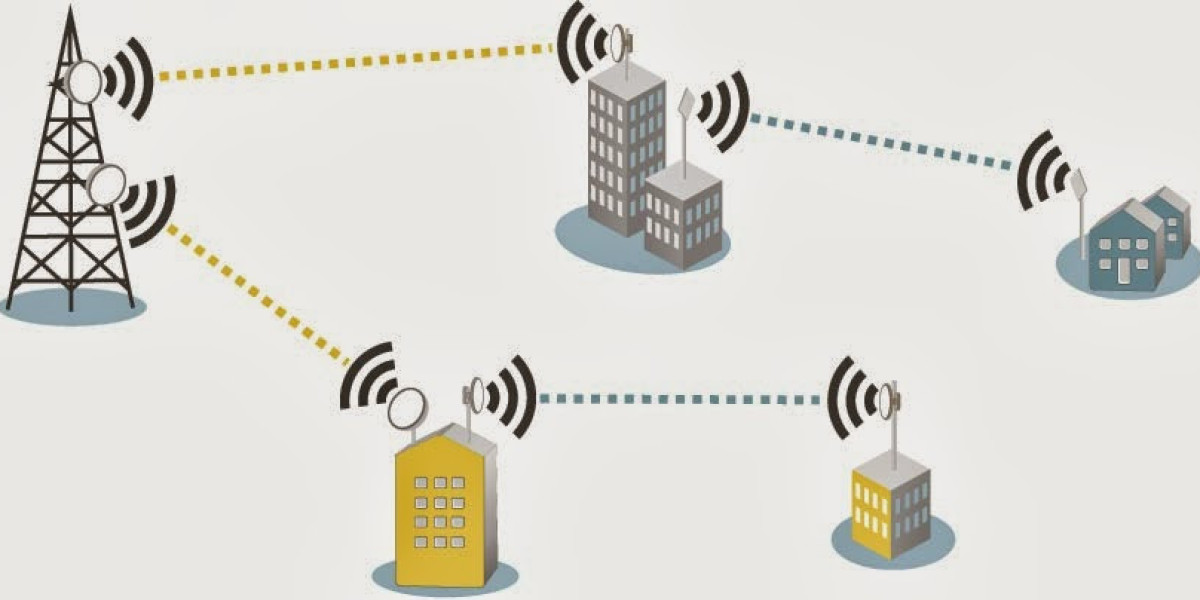 Next Generation Wireless Communication Market  Competitive Insights Report & Forecast to 2032