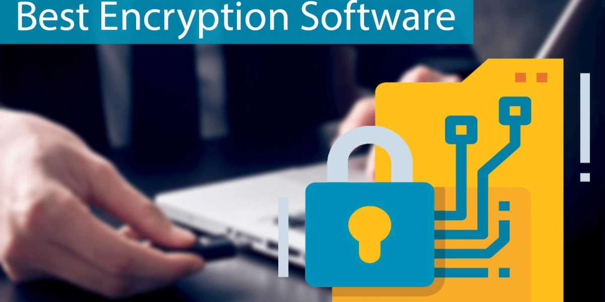 Encryption  Software Market Opportunities, Analysis, Driver, Growth, Trends 2032