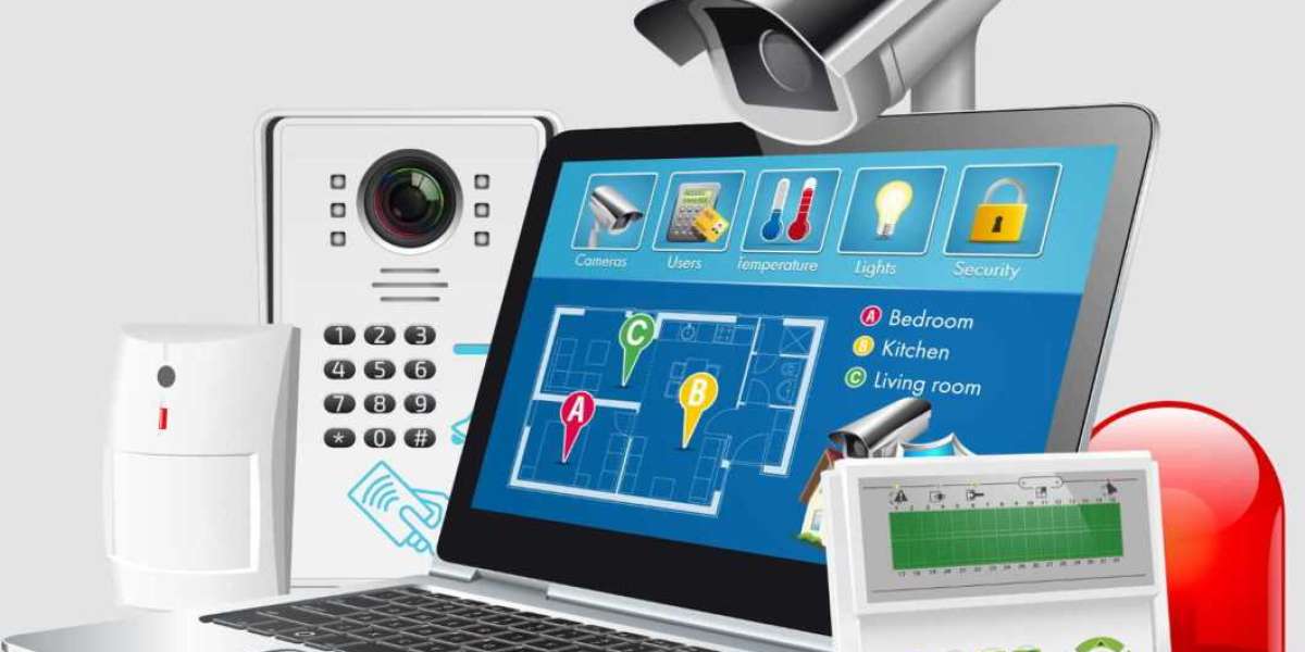 Security System Integrators Market Analysis of Key Players & Forecasts to 2032
