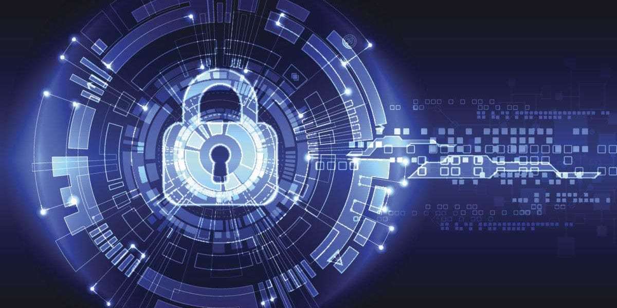 Encryption  Software Market Opportunities, Analysis, Driver, Growth, Trends 2032
