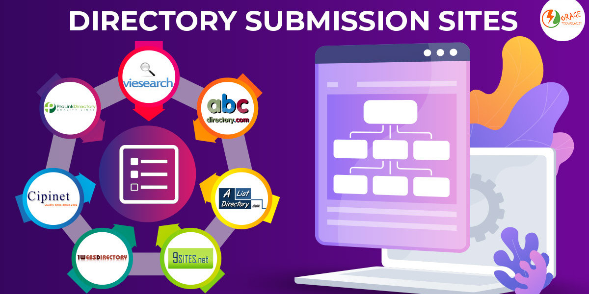 The Power of Directory Submission: Types and Benefits
