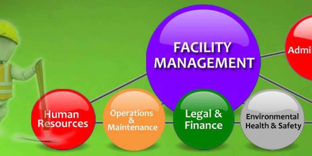 Facility Management Services Market Opportunities and Revenue Growth 2030