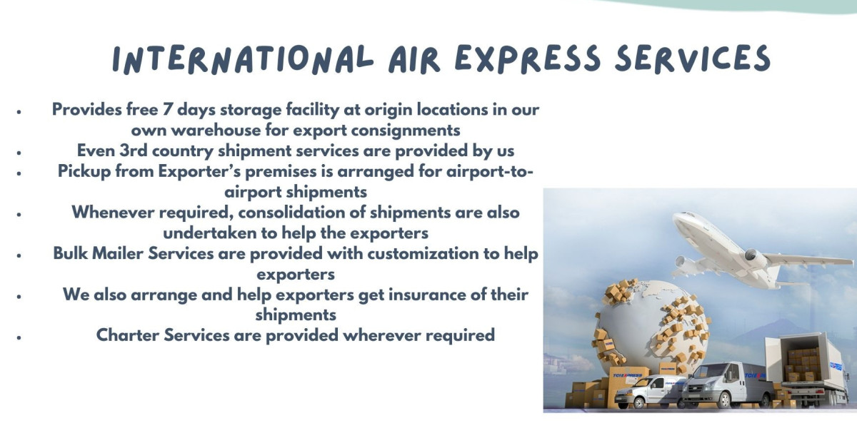 International Air Express Services: Revolutionizing E-commerce Logistics