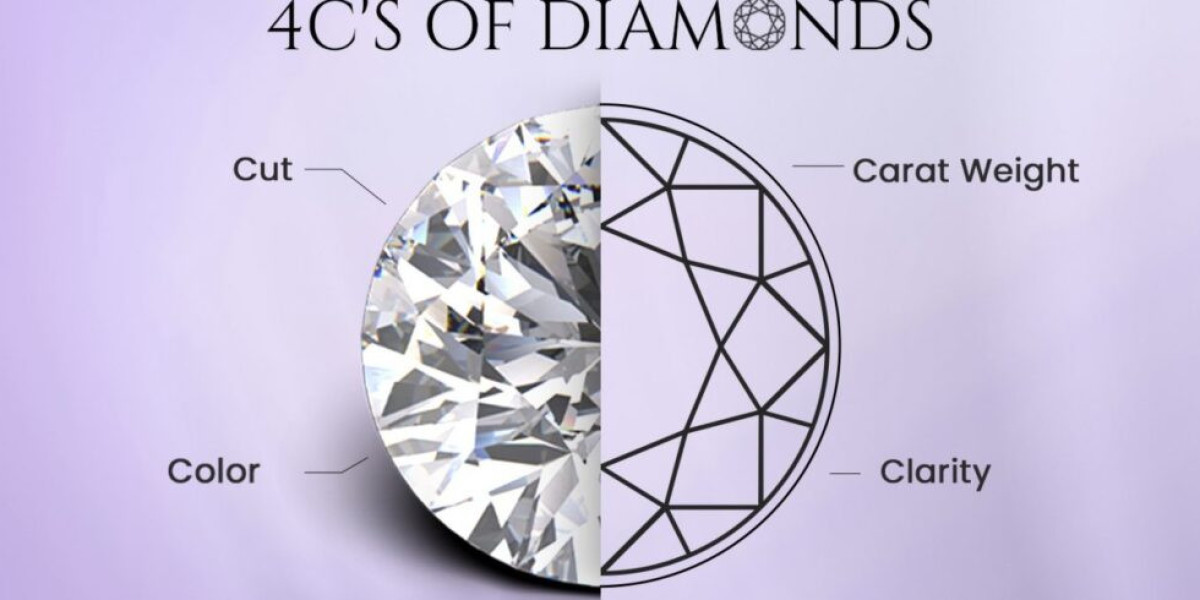 Unveiling the Brilliance of 4Cs Lab Diamonds: The Ultimate Guide to Lab Created Diamonds