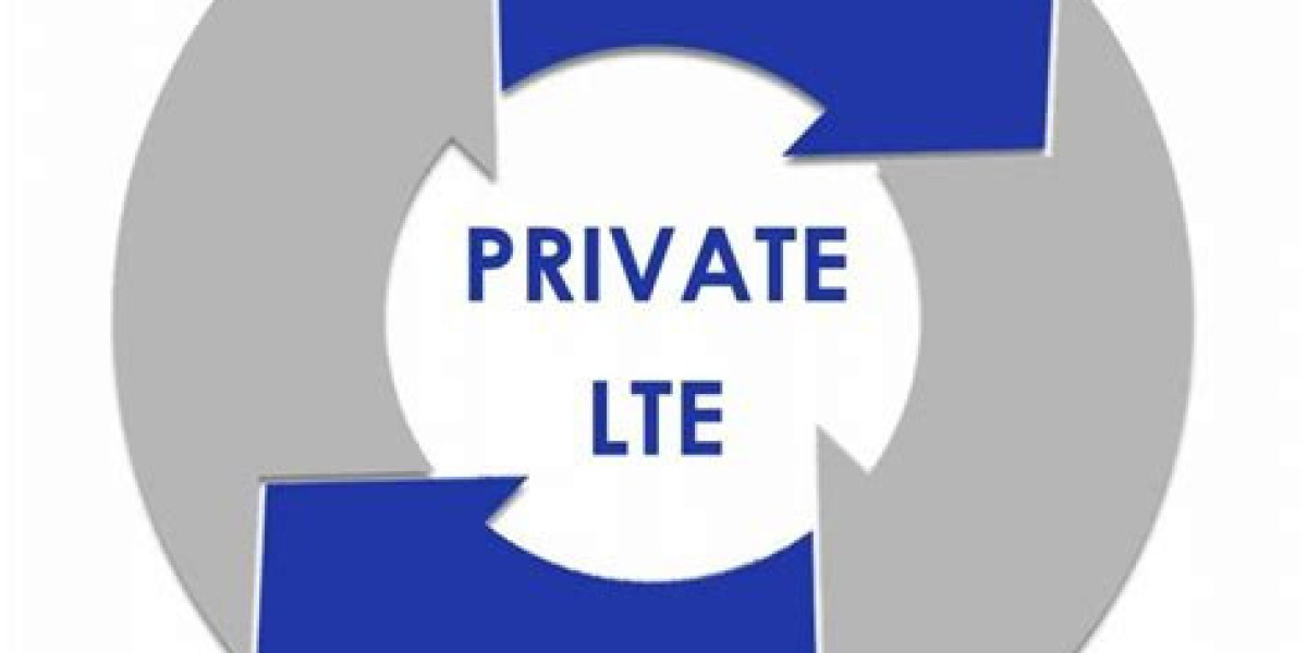 Private LTE Market Size Competition Strategy, Key Competitors & Forecast to 2032