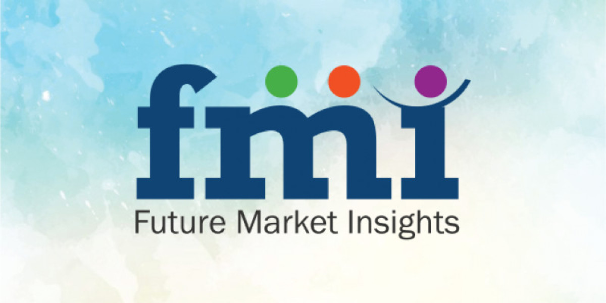 Biosensors Market Size & Demand Report 2033 | Report By FMI