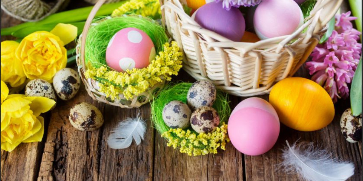 Easter Market Size, Growth Trends, Revenue, Future Plans and Forecast