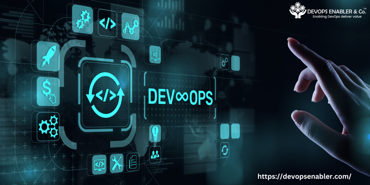 What challenges does DevOps Automation address in the software development lifecycle?