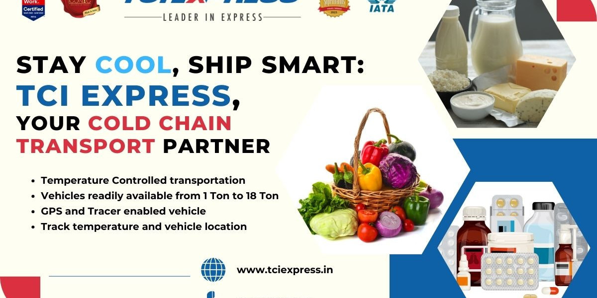 TCI Express: Elevating Air Cargo Services in a Dynamic Logistics Landscape